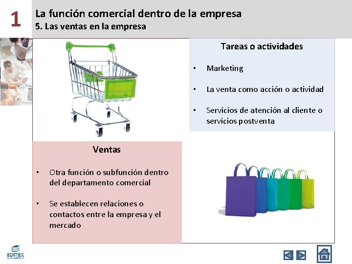 1 La función comercial dentro de la empresa 5. Las ventas en la empresa