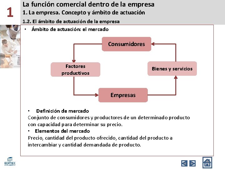 1 La función comercial dentro de la empresa 1. La empresa. Concepto y ámbito