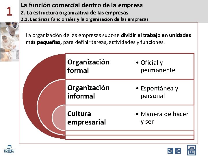 1 La función comercial dentro de la empresa 2. La estructura organizativa de las