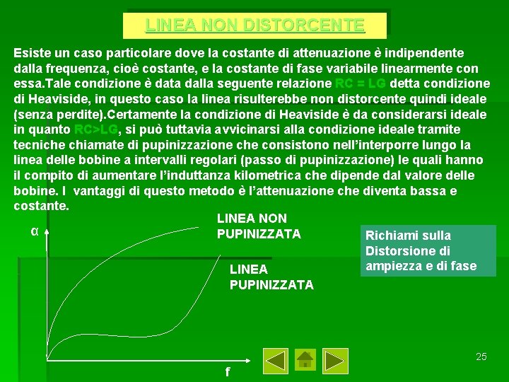 LINEA NON DISTORCENTE Esiste un caso particolare dove la costante di attenuazione è indipendente