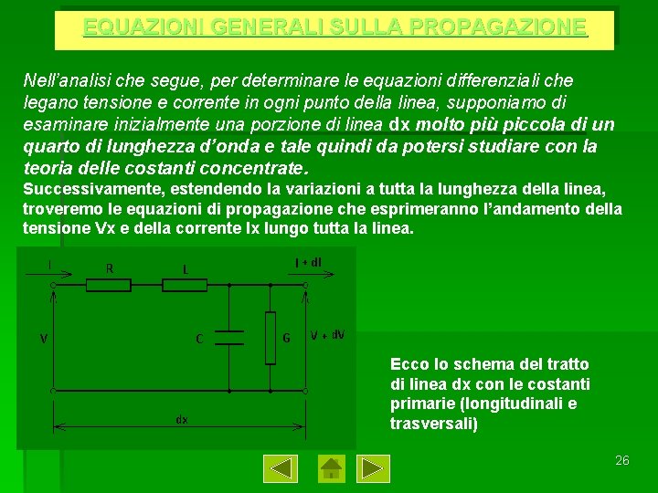 EQUAZIONI GENERALI SULLA PROPAGAZIONE Nell’analisi che segue, per determinare le equazioni differenziali che legano