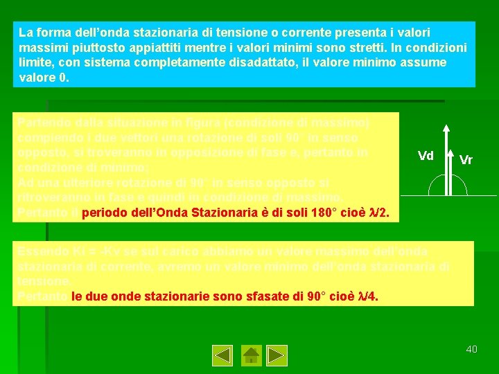 La forma dell’onda stazionaria di tensione o corrente presenta i valori massimi piuttosto appiattiti