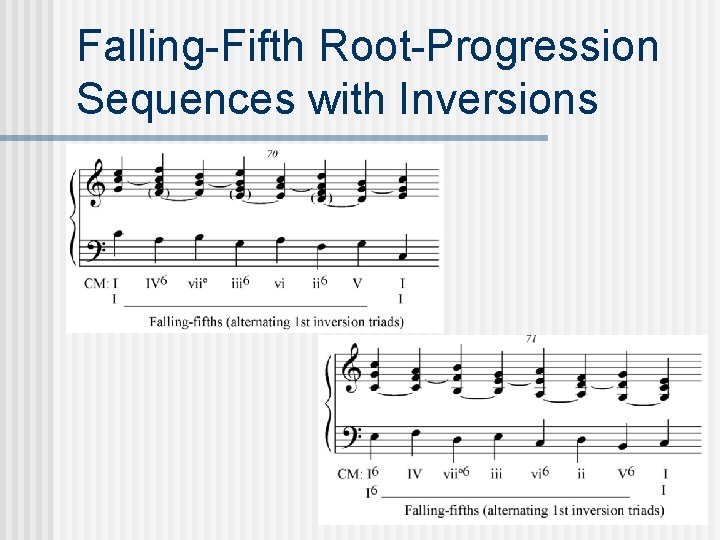 Falling-Fifth Root-Progression Sequences with Inversions 