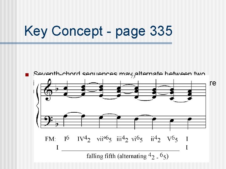 Key Concept - page 335 n Seventh-chord sequences may alternate between two inversions (Example