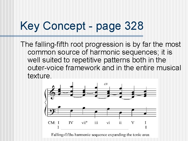 Key Concept - page 328 The falling-fifth root progression is by far the most