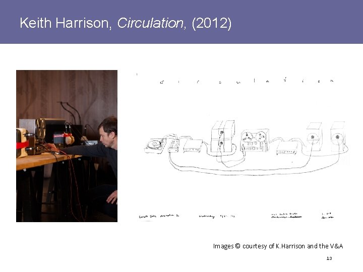 Keith Harrison, Circulation, (2012) Images © courtesy of K. Harrison and the V&A 13
