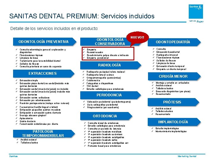 SANITAS DENTAL PREMIUM: Servicios incluidos Detalle de los servicios incluidos en el producto: ODONTOLOGÍA