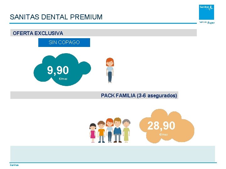 SANITAS DENTAL PREMIUM OFERTA EXCLUSIVA SIN COPAGO 9, 90 €/mes 12, 95 €/mes PACK