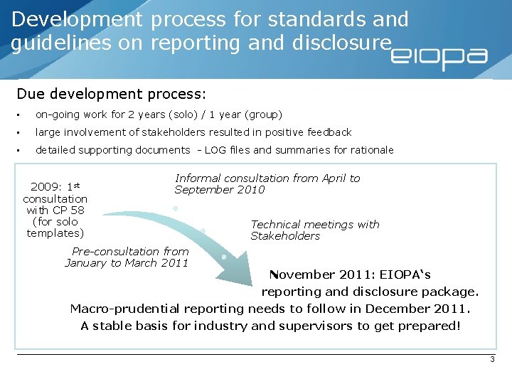 Development process for standards and guidelines on reporting and disclosure Due development process: •