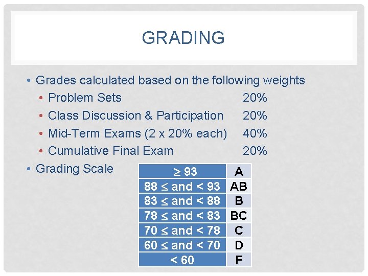 GRADING • Grades calculated based on the following weights • Problem Sets 20% •