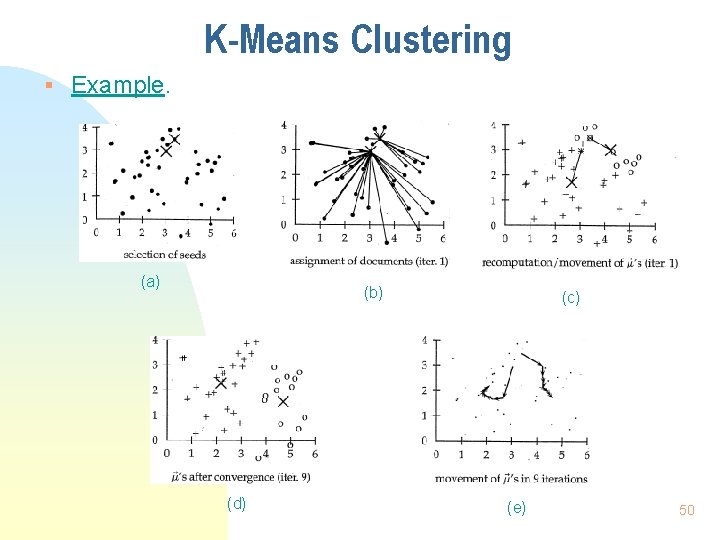 K-Means Clustering § Example. (a) (b) (d) (c) (e) 50 