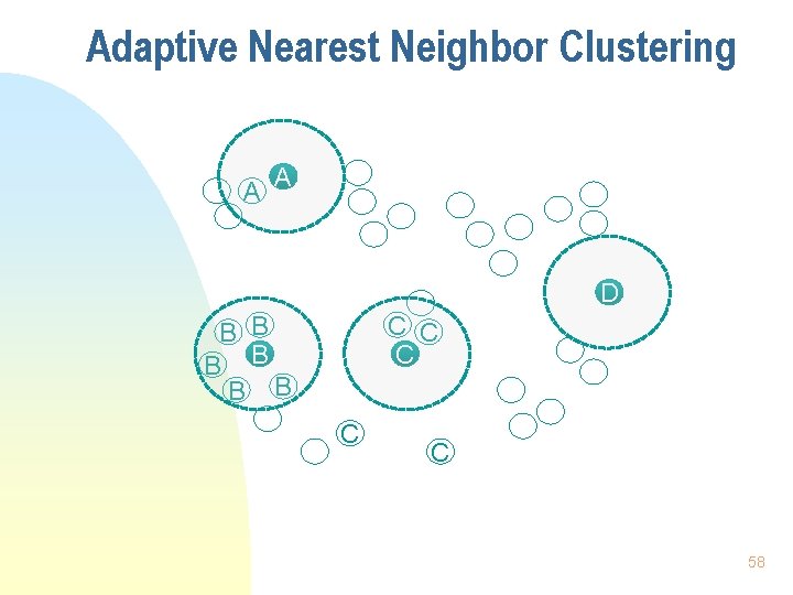 Adaptive Nearest Neighbor Clustering A A D B B B C C C 58