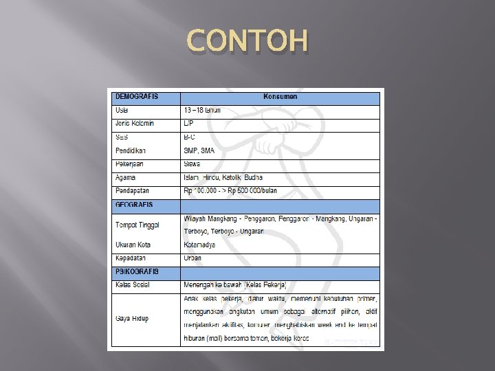 CONTOH 
