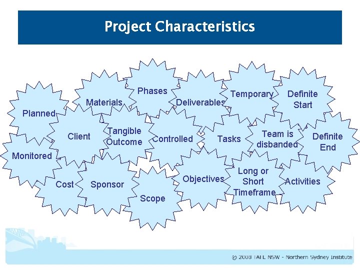 Project Characteristics Phases Materials Deliverables Temporary Planned Client Tangible Outcome Controlled Tasks Team is