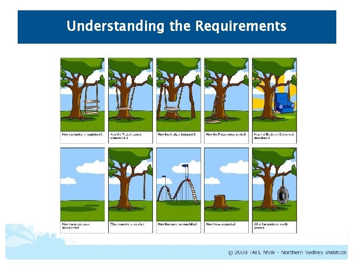 Understanding the Requirements 
