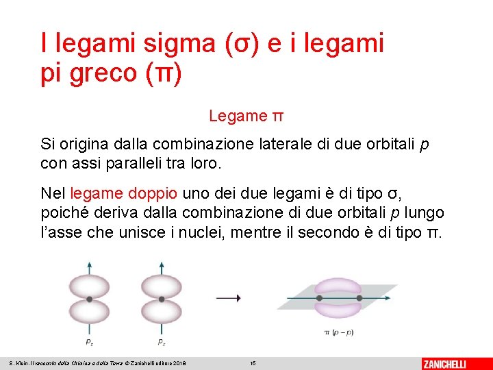 I legami sigma (σ) e i legami pi greco (π) Legame π Si origina