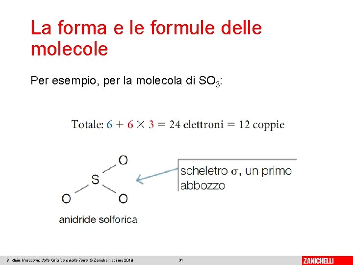 La forma e le formule delle molecole Per esempio, per la molecola di SO