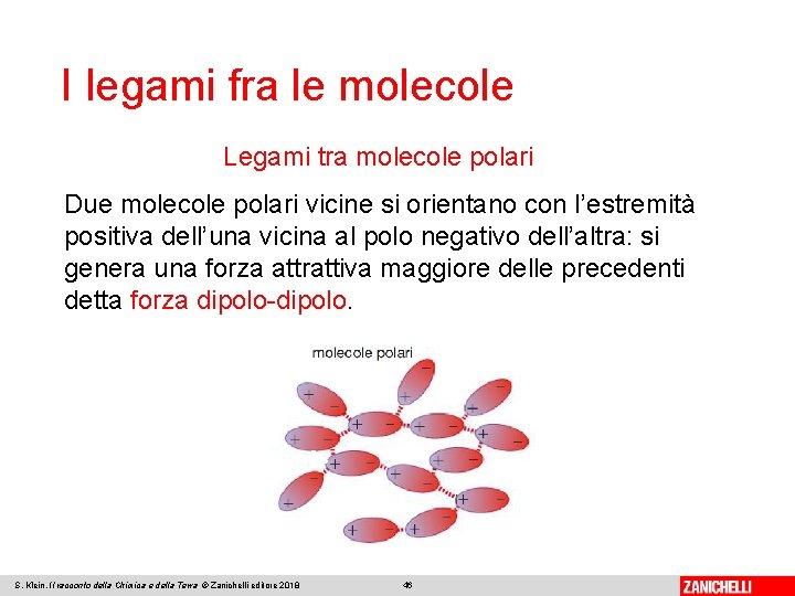 I legami fra le molecole Legami tra molecole polari Due molecole polari vicine si