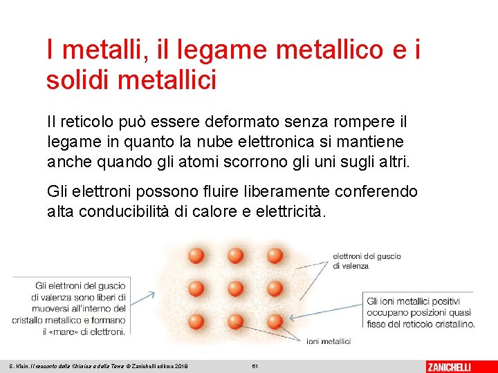 I metalli, il legame metallico e i solidi metallici Il reticolo può essere deformato