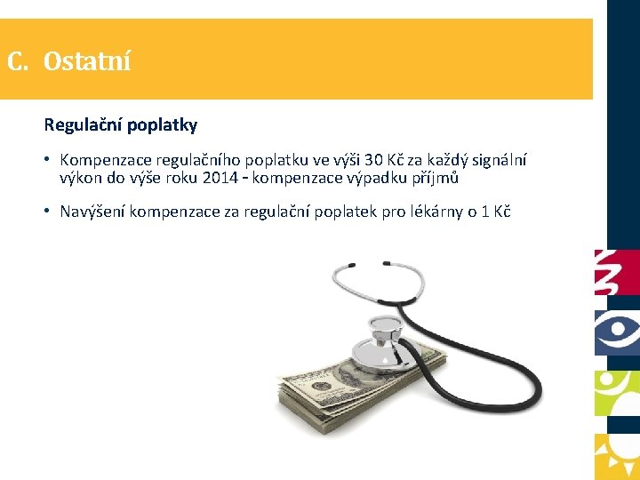 C. Ostatní Regulační poplatky • Kompenzace regulačního poplatku ve výši 30 Kč za každý