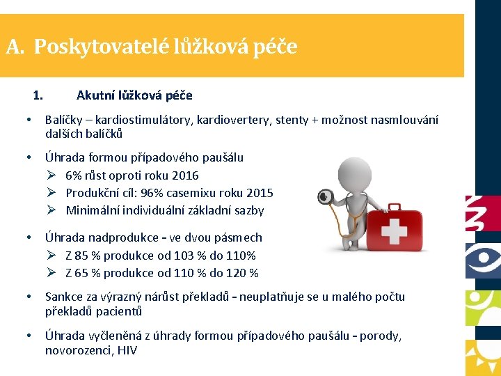 A. Poskytovatelé lůžková péče 1. Akutní lůžková péče • Balíčky – kardiostimulátory, kardiovertery, stenty