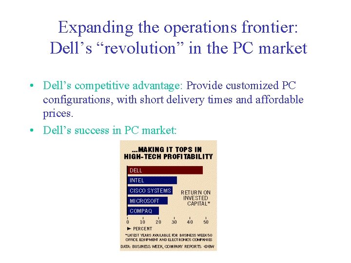 Expanding the operations frontier: Dell’s “revolution” in the PC market • Dell’s competitive advantage: