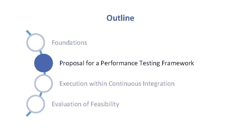 Outline Foundations Proposal for a Performance Testing Framework Execution within Continuous Integration Evaluation of Outline Foundations Proposal for a Performance Testing Framework Execution within Continuous Integration Evaluation of
