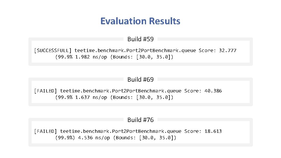 Evaluation Results Build #59 [SUCCESSFULL] teetime. benchmark. Port 2 Port. Benchmark. queue Score: 32.
