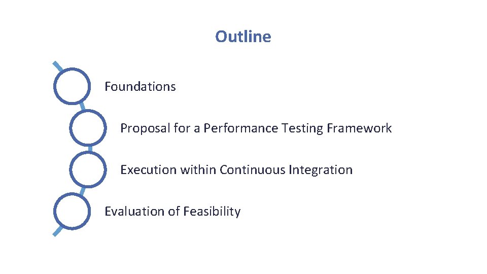 Outline Foundations Proposal for a Performance Testing Framework Execution within Continuous Integration Evaluation of Outline Foundations Proposal for a Performance Testing Framework Execution within Continuous Integration Evaluation of
