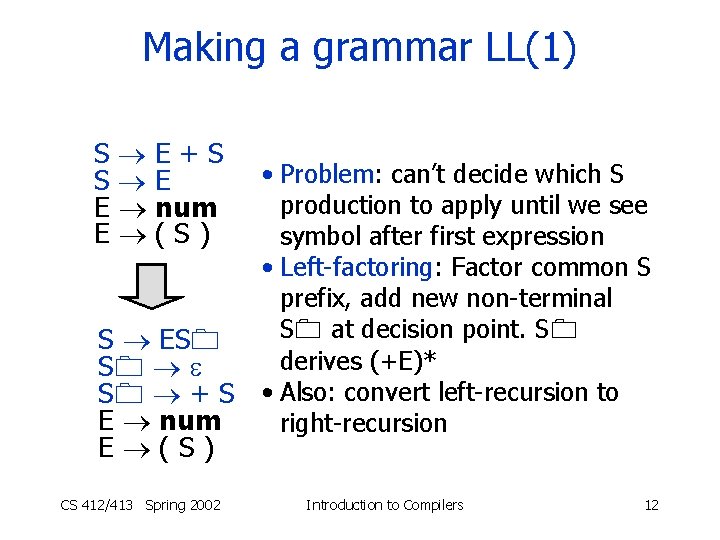 Making a grammar LL(1) S S E E E+S E num (S) S ES