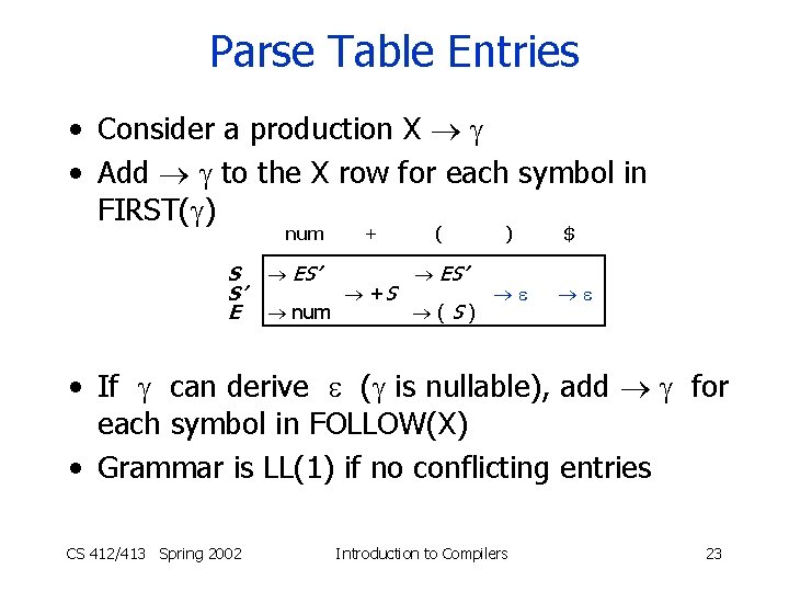 Parse Table Entries • Consider a production X • Add to the X row
