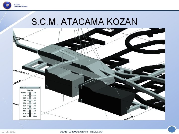 S. C. M. ATACAMA KOZAN 07 -06 -2021 GERENCIA INGENIERIA - GEOLOGIA 19 