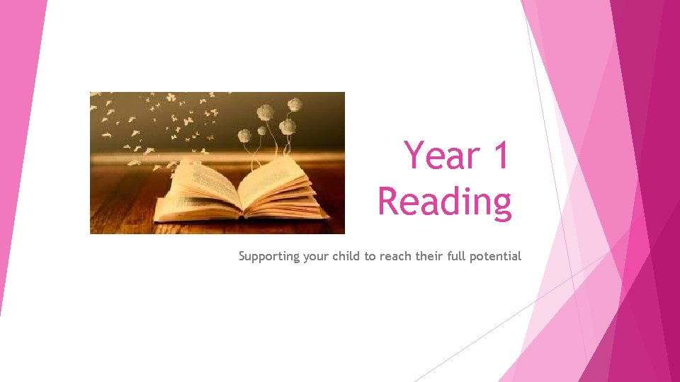 Year 1 Reading Supporting your child to reach their full potential 