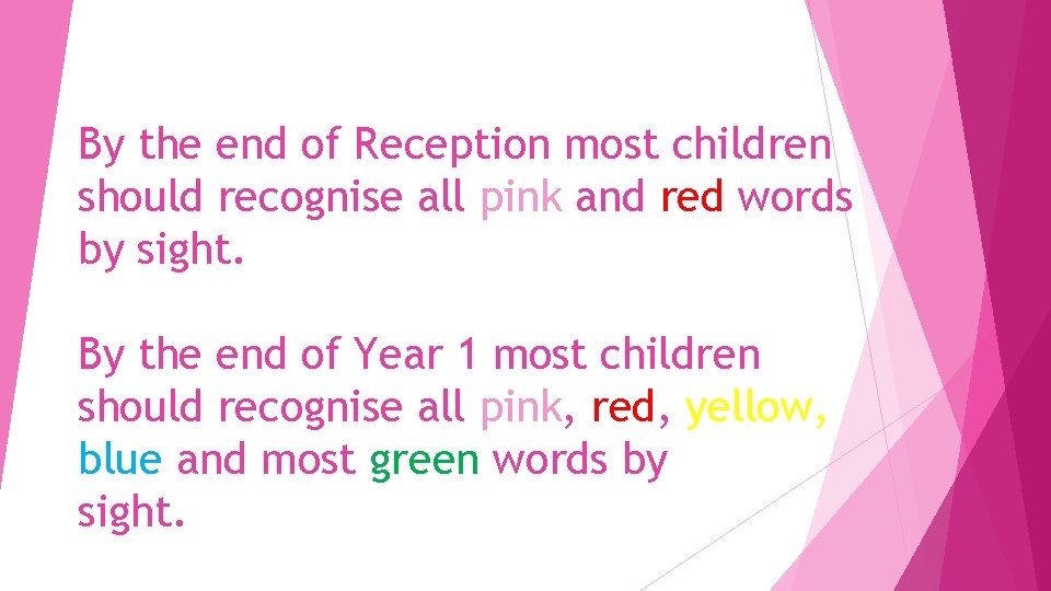 By the end of Reception most children should recognise all pink and red words