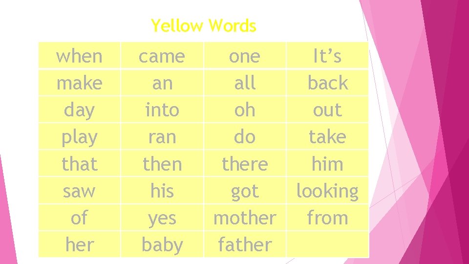 Yellow Words when make day play that saw of her came an into ran