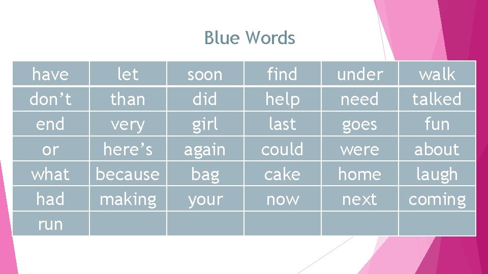 Blue Words have don’t end or what had run let than very here’s because