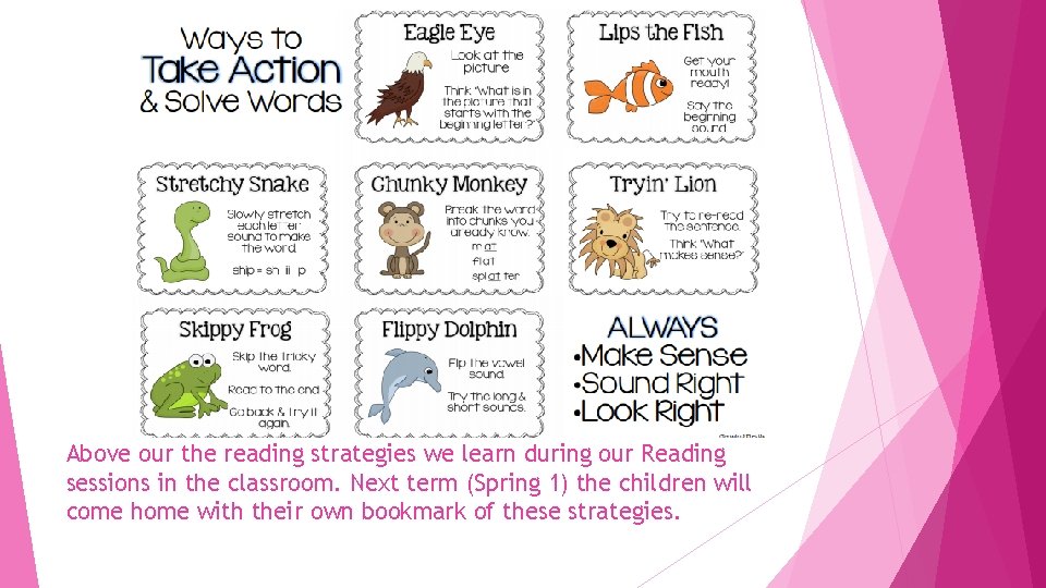 Above our the reading strategies we learn during our Reading sessions in the classroom.