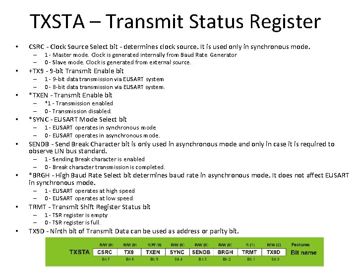 TXSTA – Transmit Status Register • CSRC - Clock Source Select bit - determines