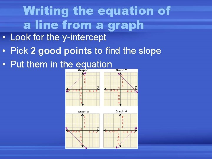 Writing the equation of a line from a graph • Look for the y-intercept