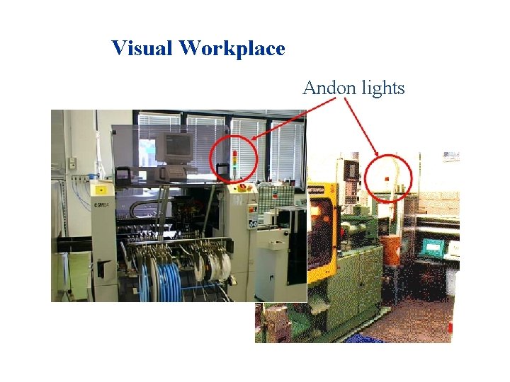 Visual Workplace Andon lights 