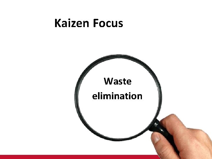 Kaizen Focus Waste elimination 