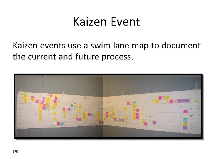Kaizen Event Kaizen events use a swim lane map to document the current and