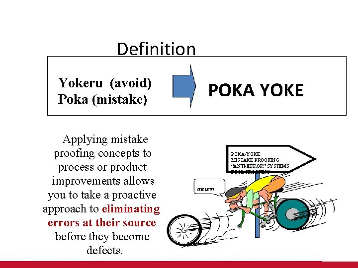 Definition Yokeru (avoid) Poka (mistake) Applying mistake proofing concepts to process or product improvements