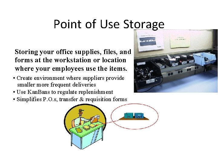 Point of Use Storage Storing your office supplies, files, and forms at the workstation