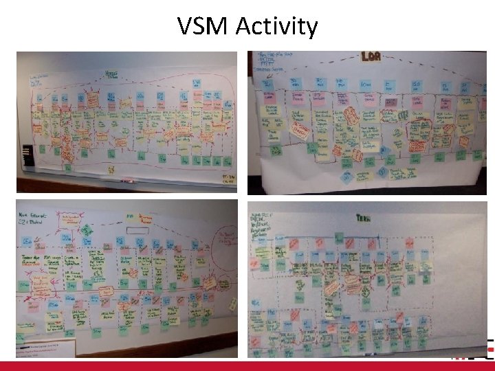 VSM Activity 