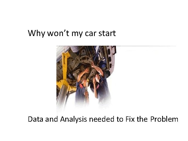 Why won’t my car start Data and Analysis needed to Fix the Problem 