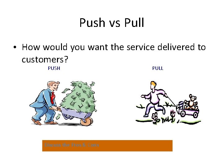 Push vs Pull • How would you want the service delivered to customers? PUSH