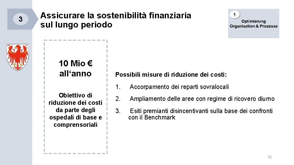 3 Assicurare la sostenibilità finanziaria sul lungo periodo 10 Mio € all‘anno Obiettivo di