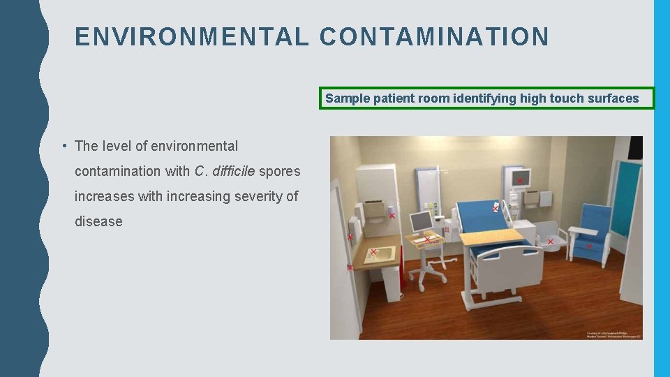 ENVIRONMENTAL CONTAMINATION Sample patient room identifying high touch surfaces • The level of environmental