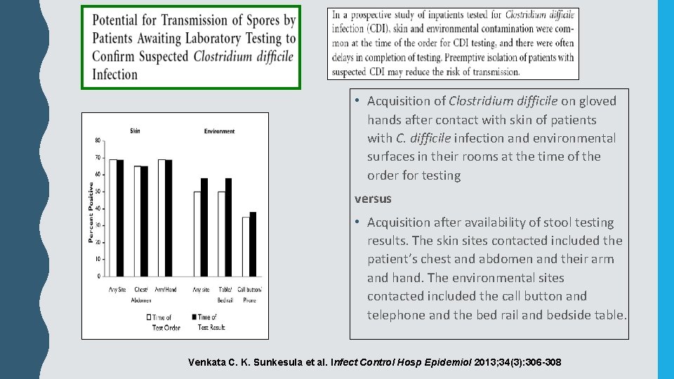  • Acquisition of Clostridium difficile on gloved hands after contact with skin of
